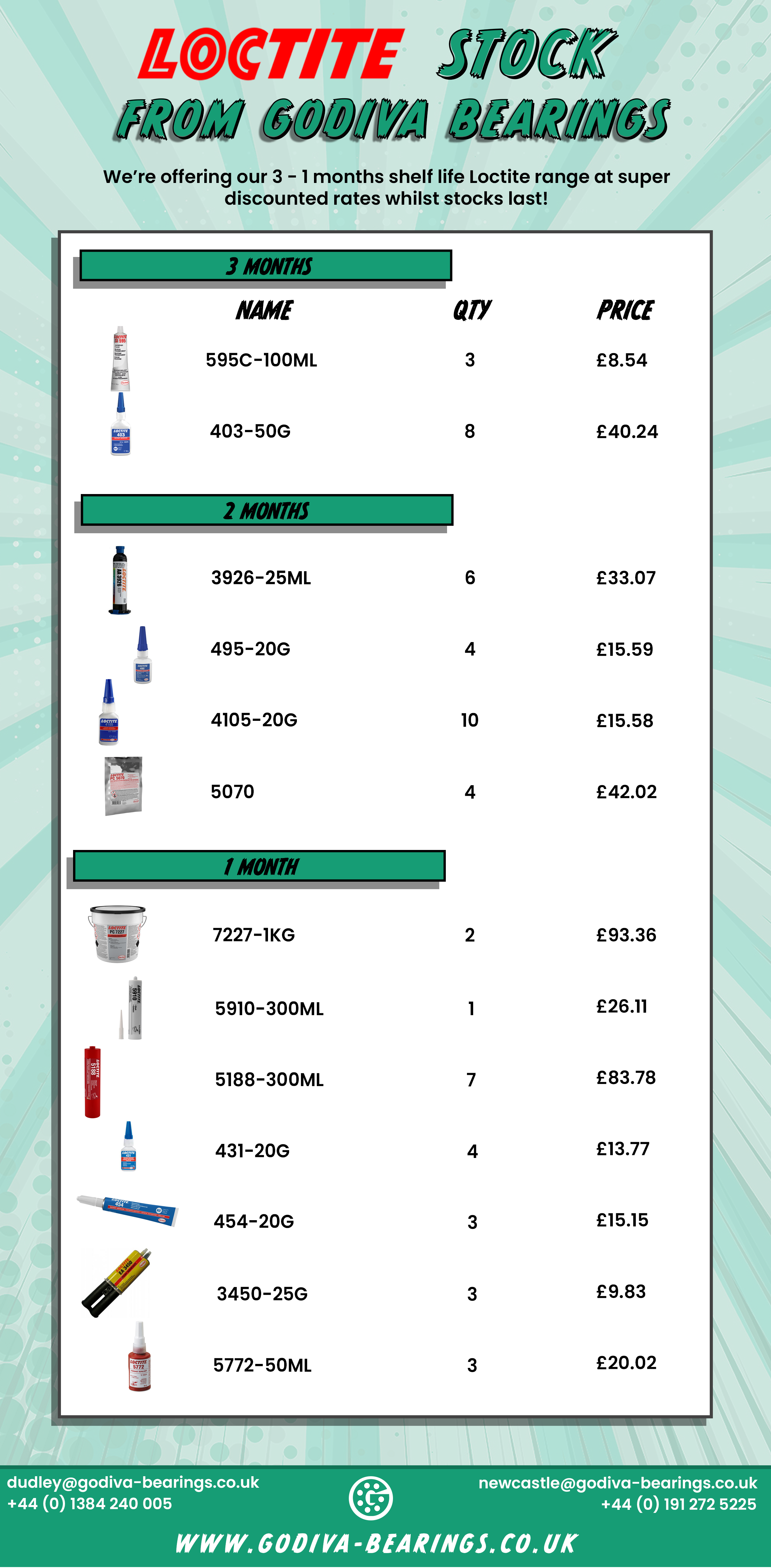 Bearings prices deals