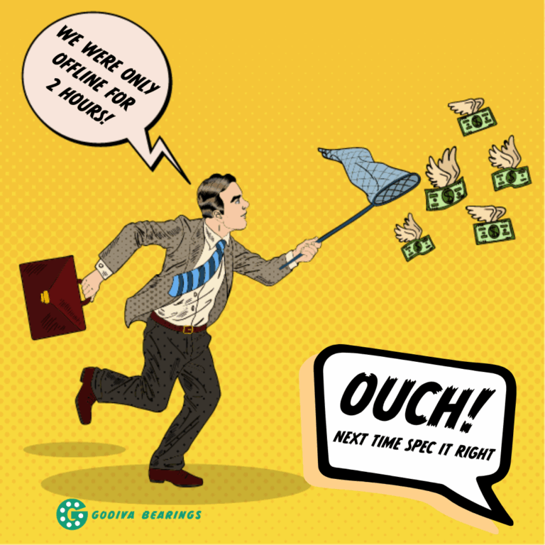 GB-07-21-B-THE HIDDEN COST OF DOWNTIME IN FOOD FACTORIES - Godiva Bearings Food Factory Downtime and the risks of bearing-related downtime