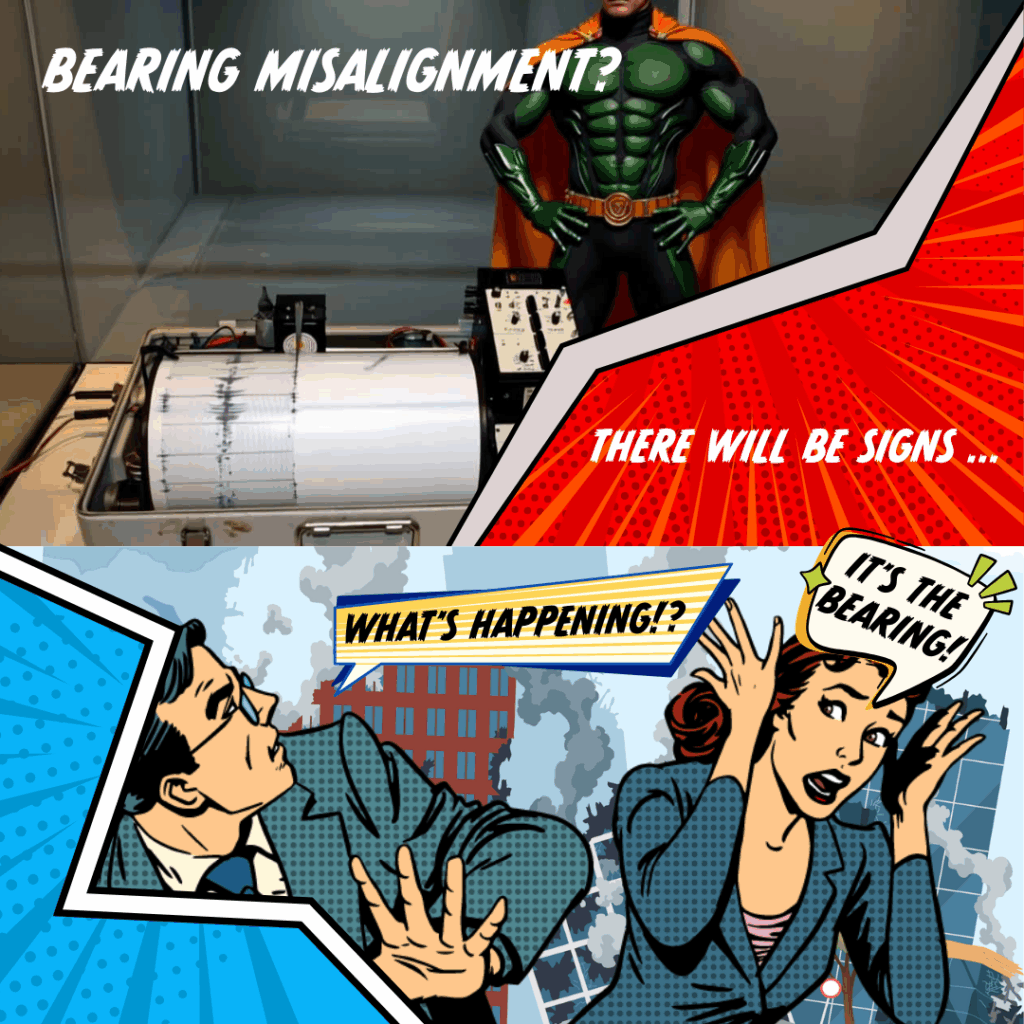 GB-09-22-B-bearing misalignment - Godiva Bearings Bearing Misalignment Godiva Bearings
